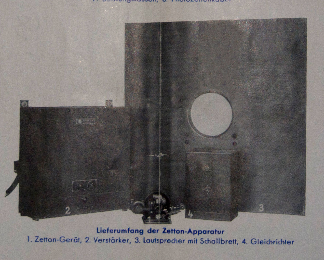 System components of ZETTON apparatus (1931)